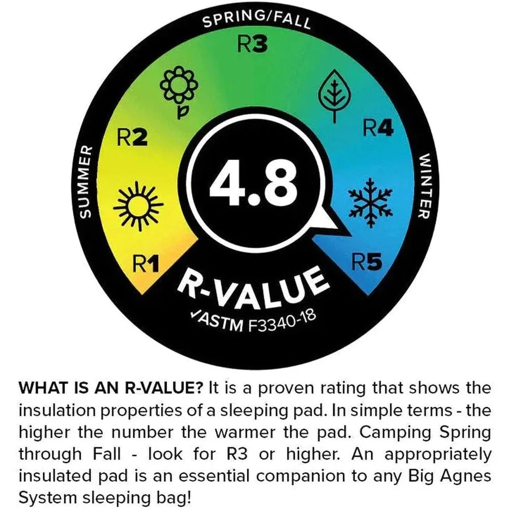 Big Agnes Rapide SL Insulated 20x72 Regular-Camping - Sleeping Pads - Pads-Big Agnes-Orange-Appalachian Outfitters