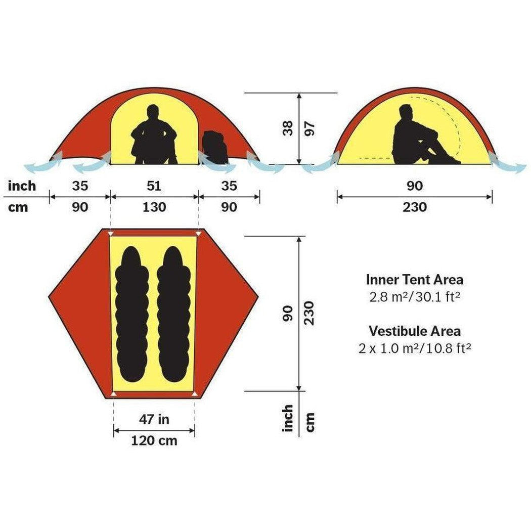 Hilleberg-Rogen-Appalachian Outfitters