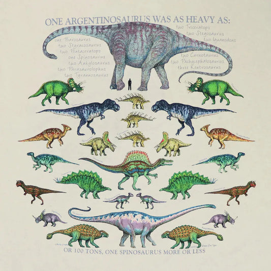 Liberty Graphics One Dinosaur Is-Unisex - Clothing - Tops-Liberty Graphics-Appalachian Outfitters