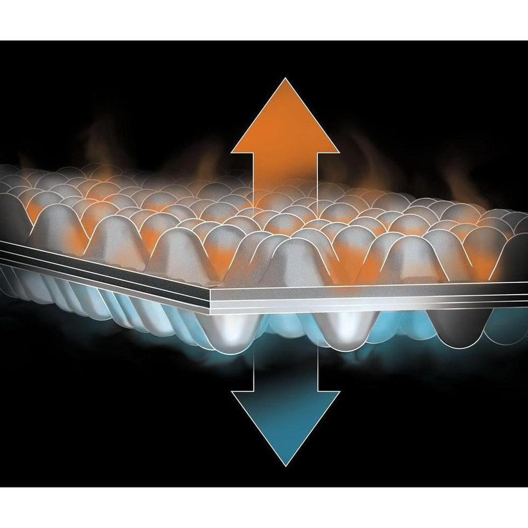 NEMO-Switchback-Appalachian Outfitters