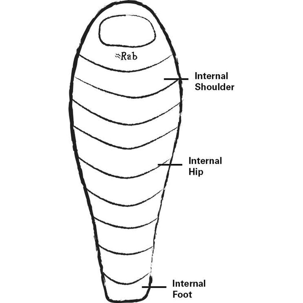 Neutrino 200-Camping - Sleeping Bags - Down-Rab-Appalachian Outfitters