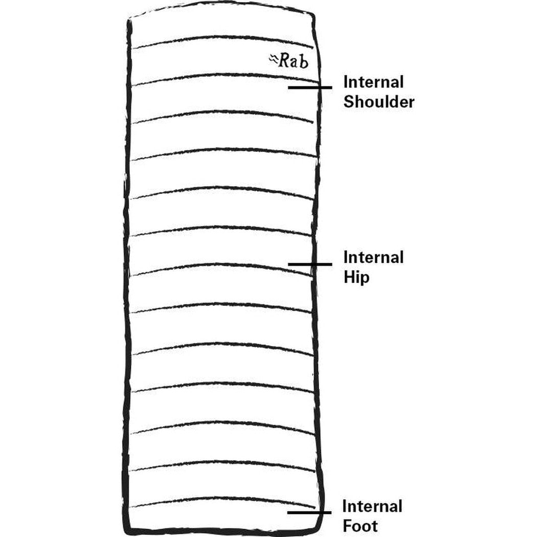 Outpost 300-Camping - Sleeping Bags - Down-Rab-Regular-Pine-Appalachian Outfitters