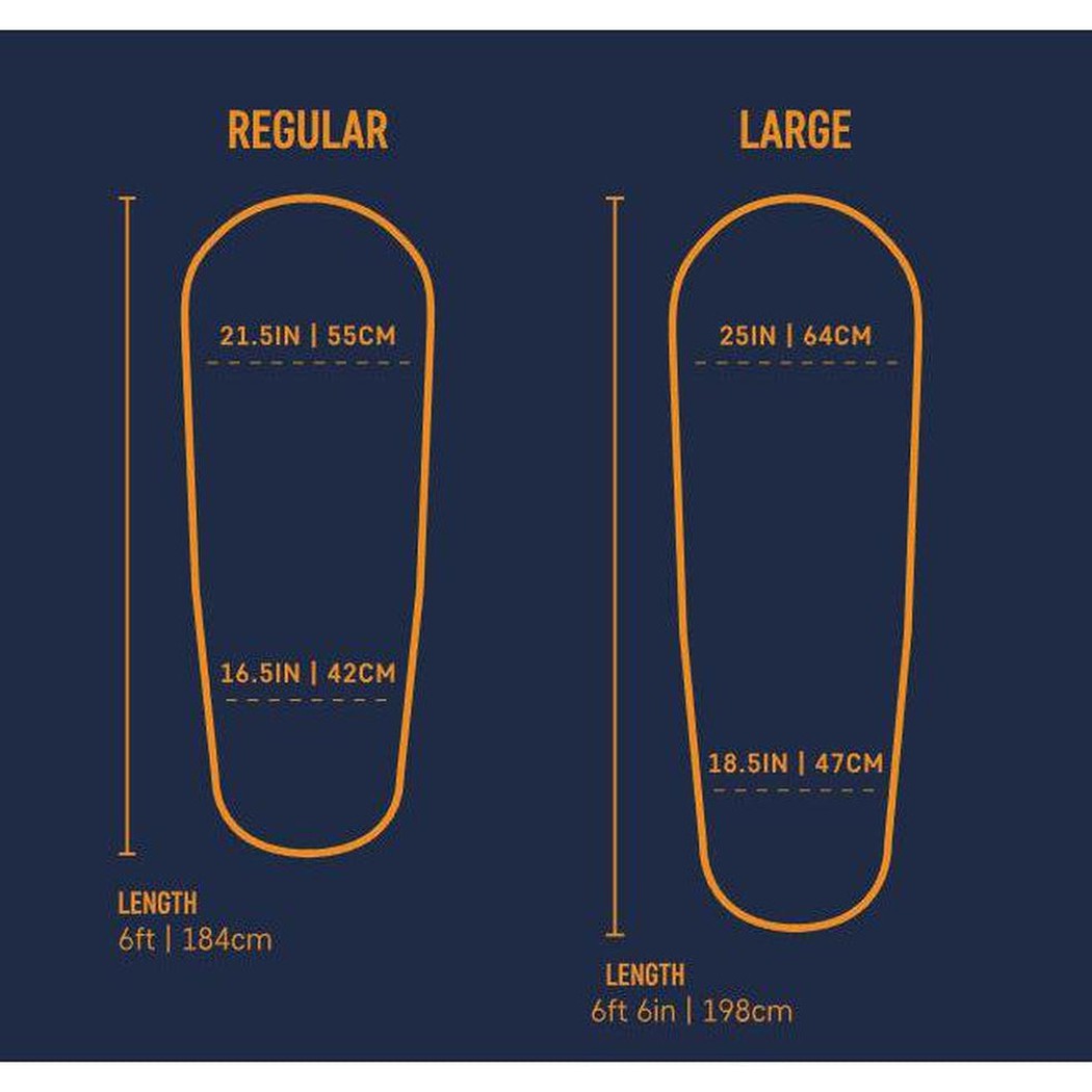 Sea To Summit-Ether Light XT Extreme Mat-Appalachian Outfitters