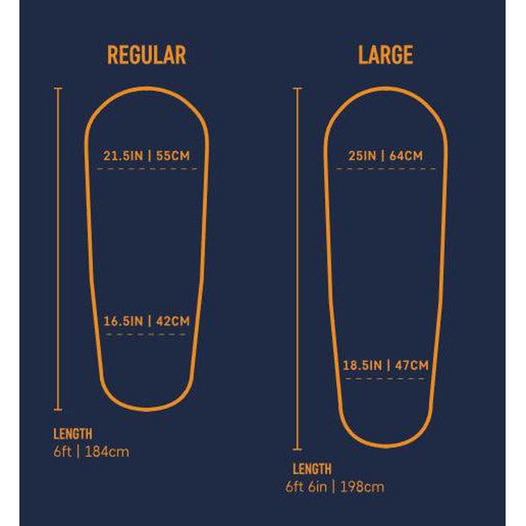 Sea To Summit-Ether Light XT Insulated Mat-Appalachian Outfitters