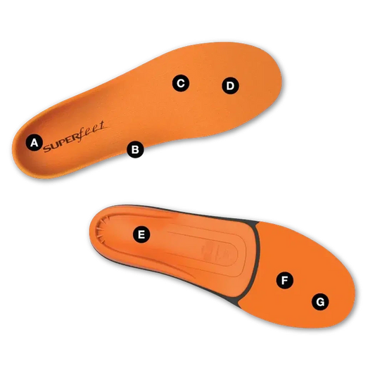Superfeet All-Purpose High Impact Support-Accessories - Insoles - Unisex-Superfeet-Appalachian Outfitters