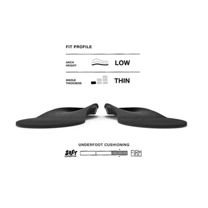 Superfeet All-Purpose Support Low Arch-Accessories - Insoles - Unisex-Superfeet-Appalachian Outfitters