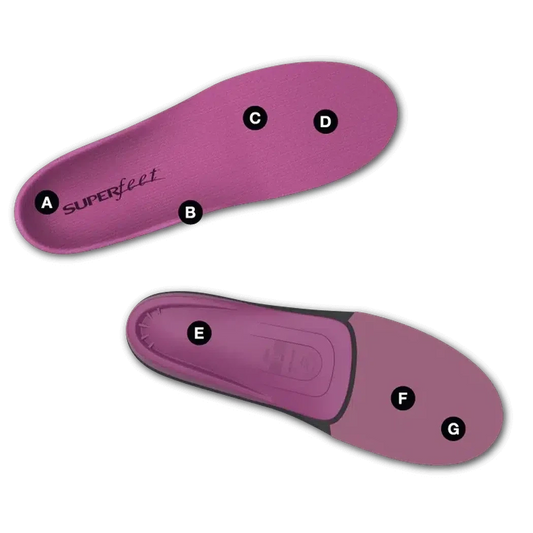 Superfeet All-Purpose Women's High Impact Support-Accessories - Insoles - Women's-Superfeet-Appalachian Outfitters