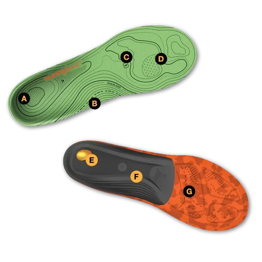 Superfeet Hike Support-Accessories - Insoles - Unisex-Superfeet-Appalachian Outfitters