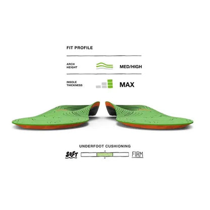Superfeet Hike Support-Accessories - Insoles - Unisex-Superfeet-Appalachian Outfitters