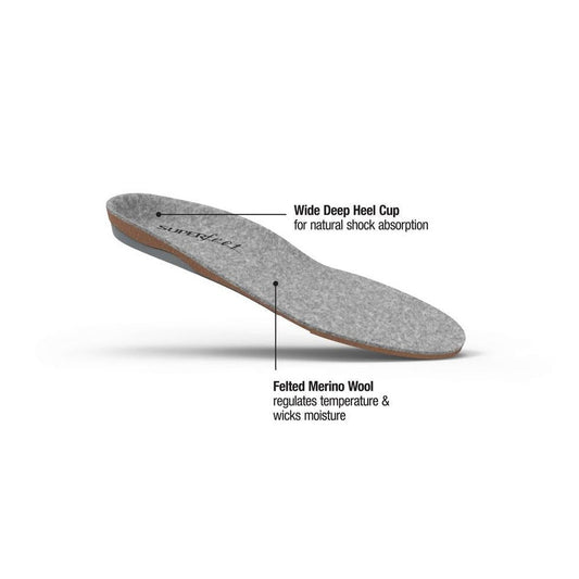 Superfeet-merinoGREY-Appalachian Outfitters