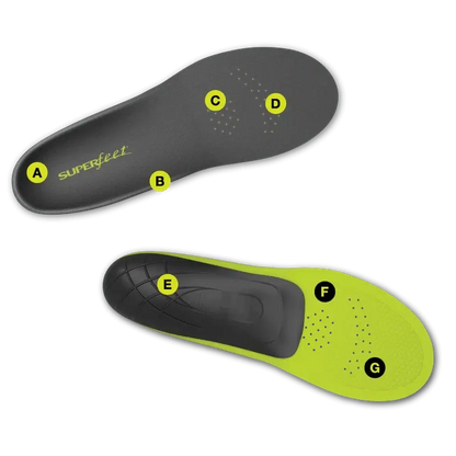 Superfeet Run Support Low Arch-Accessories - Insoles - Unisex-Superfeet-Appalachian Outfitters