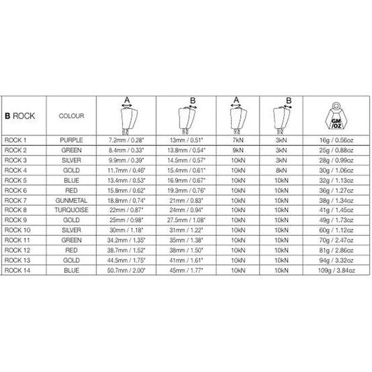 Wild Country Rock-Climbing - Hardware - Protection-Wild Country-Appalachian Outfitters