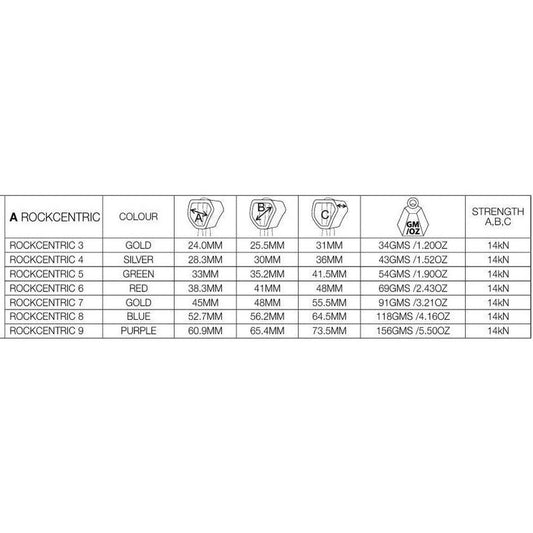 Wild Country Rock Centric Set 5-9-Climbing - Hardware-Wild Country-Appalachian Outfitters