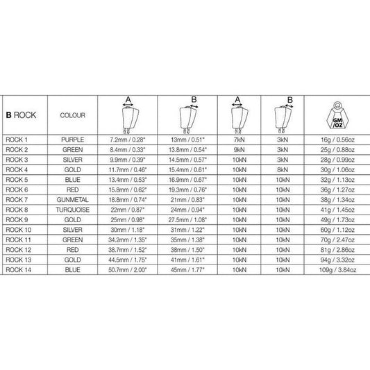 Wild Country Rock Set 11-14-Climbing - Hardware-Wild Country-Appalachian Outfitters