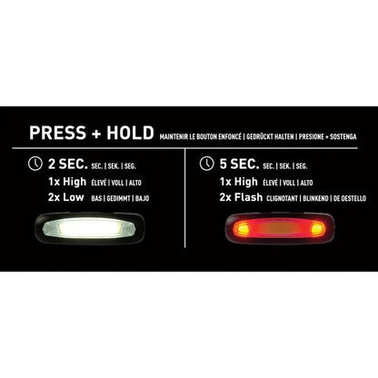 Nite Ize Radiant 170 Rechargeable Headlamp-Camping - Lighting - Headlamps-Nite Ize-Appalachian Outfitters