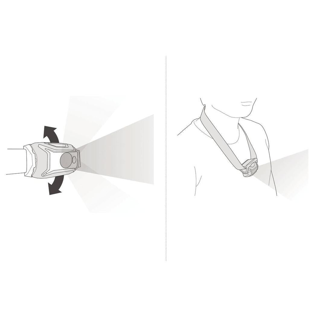 Petzl Tikkina-Camping - Lighting - Headlamps-Petzl-Appalachian Outfitters