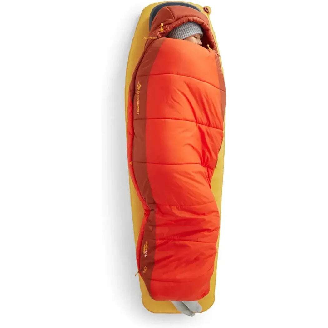 Sea to Summit Pursuit Plus Mat - Thumbnail 5