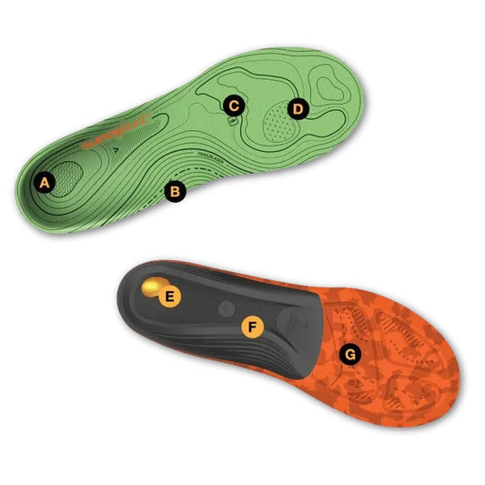 Superfeet Hike Support-Accessories - Insoles - Unisex-Appalachian Outfitters