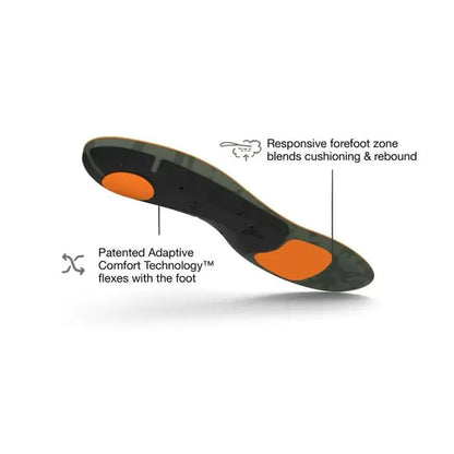 Superfeet Hike Cushion-Accessories - Insoles - Unisex-Superfeet-Appalachian Outfitters